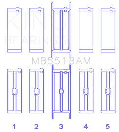 King Engine Bearings AMC/Jeep 390 & 401 Crankshaft Main Bearing Set - Size STD