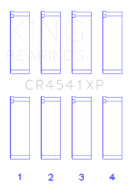 King Engine Bearings Honda F23 Performance Rod Bearing Set - Size STD - GTR Auto