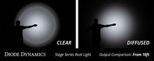 Load image into Gallery viewer, Diode Dynamics Stage Series Rock Lights - White Clear Lens