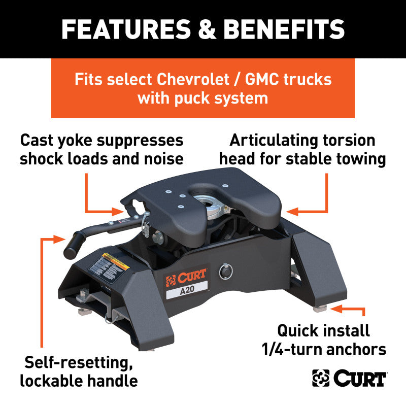 Curt A20 5th Wheel Hitch w/ GM Puck System Legs - 2020 Chevrolet Silverado/GMC Sierra 2500/3500HD