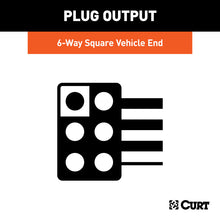 Load image into Gallery viewer, Curt 6-Way Square Connector Socket w/12in Wires (Vehicle Side Packaged)