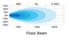 Load image into Gallery viewer, Go Rhino Xplor Blackout Series Cube LED Flood Light Kit (Surface/Threaded Stud Mnt) 2x2 - Blk (Pair)