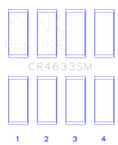 King Engine Bearings 07-12 Mini Cooper N14B16C (Size +.3mm Undersize) Connecting Rod Bearing Set