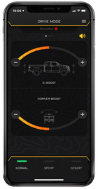 ICON 2015+ Ford F150 / 2017+ Ford F250/F350 IIC Intelligent Control Install Kit