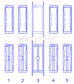 King Engine Bearings Chrysler 426CI/440CI V8 OHV (STDX Size) Crankshaft Main Bearing Set