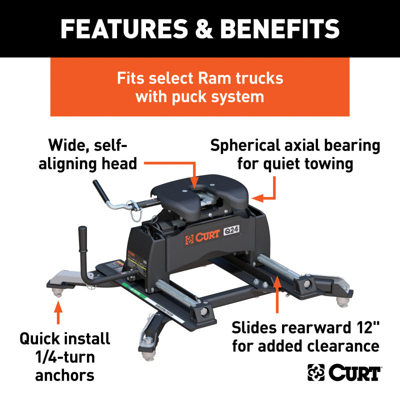 Curt Q24 5th Wheel Hitch w/Roller and Ram Puck System Adapter