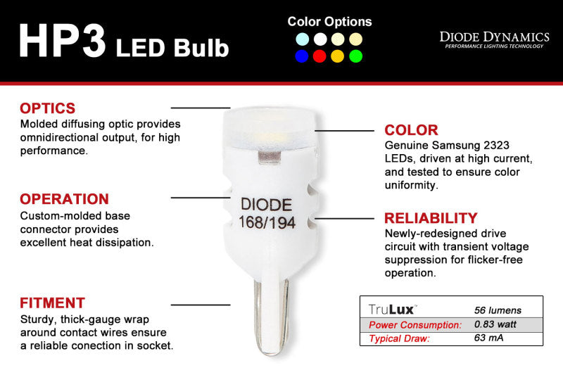 Diode Dynamics 194 LED Bulb HP3 LED - Amber (Single)