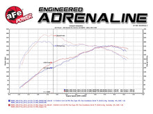 Load image into Gallery viewer, aFe MagnumFORCE Intake Stage-2 Si Pro DRY S 11-16 BMW 535i (F10) L6 3.0L (t) N55 - GTR Auto