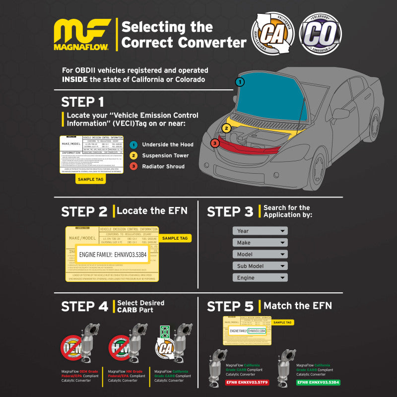 MagnaFlow Direct Fit Converter 03-11 Honda Element 2.4L Underbody
