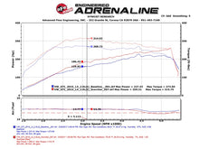 Load image into Gallery viewer, aFe Scorcher GT Module 15-16 Audi A3 1.8/2.0T