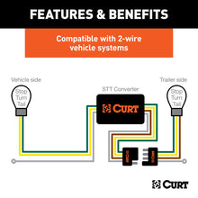 Load image into Gallery viewer, Curt 14-19 Volkswagen GTI Multi-Function Taillight Converter