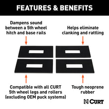 Load image into Gallery viewer, Curt 5th Wheel Rail Sound Dampening Pads