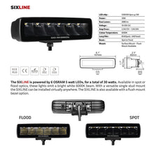 Load image into Gallery viewer, Go Rhino Xplor Blackout Series Sixline LED Flood Light Kit (Surface/Threaded Stud Mnt) - Blk (Pair)