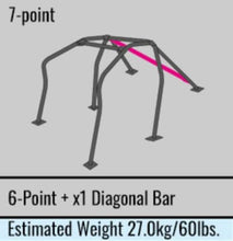 Load image into Gallery viewer, Cusco Safety21 2 Pssngr 7pt Around Dash Roll Cage 06-11 Honda Civic Type R (FD2) (S/O/No Cancel)
