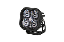Load image into Gallery viewer, Diode Dynamics SS3 LED Pod Pro - White SAE Driving Standard (Single)