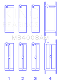 King Engine Bearings Nissan VG20E/VG20DET V6 (Size STD) Main Bearing Set