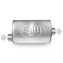 Load image into Gallery viewer, Stainless Works 2.5in ID OFFSET INLET/ 2.5in OD CENTER OUTLET 4inX8in