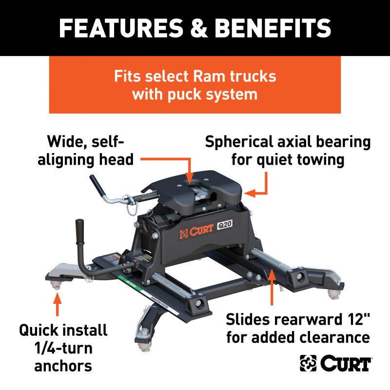 Curt Q20 5th Wheel Hitch w/Roller and Ram Puck System Adapter