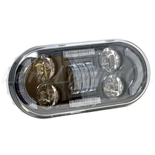 Load image into Gallery viewer, Letric Lighting 21-23 Sportster S Black Premium LED Headlamp