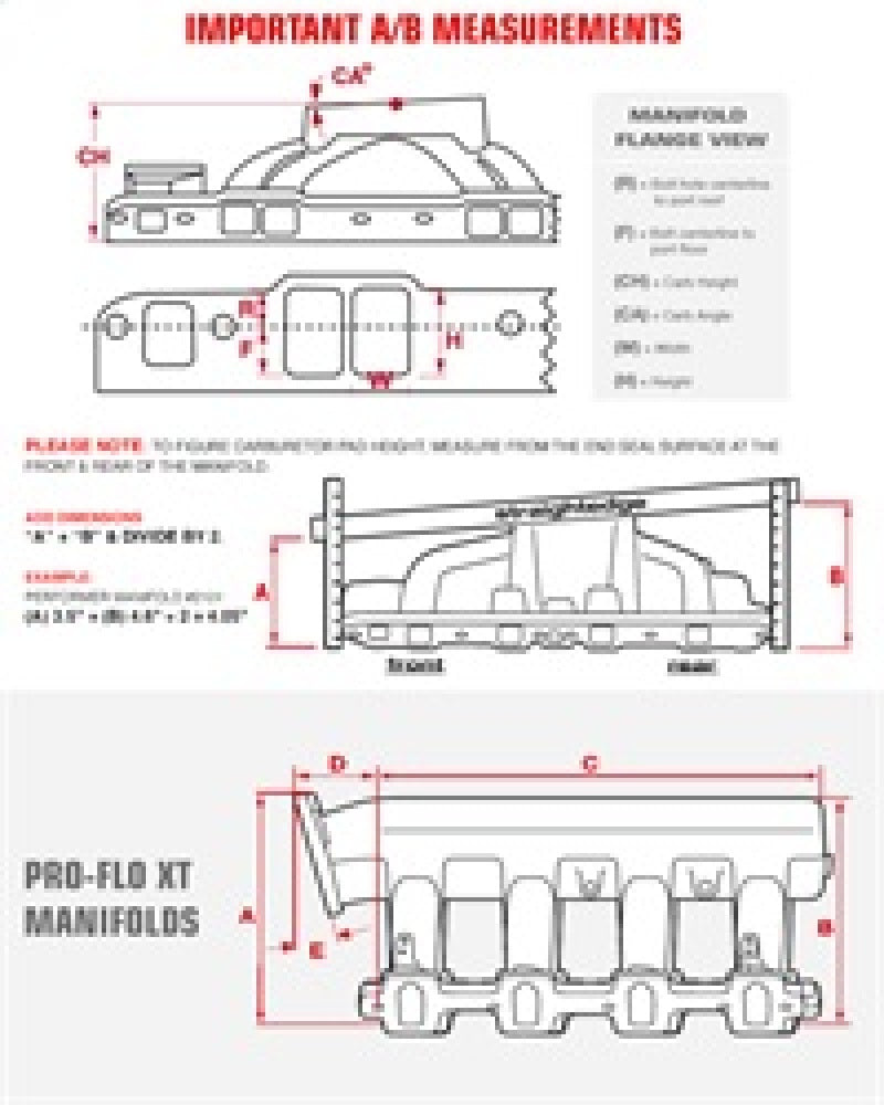 Edelbrock B/B Chev Rect Port RPM Air-Gap Manifold