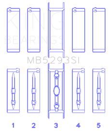 King GM 294/325/345/364CI 4.8/5.3/5.7/6.0L L20/LS1/LS2/LS4/LS6 (Size 030) Main Bearing Set