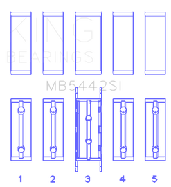 King Ford/Mazda Duratec 2.0/2.3 DOHC (Size 0.75) Silicon Bi-Metal Aluminum Main Bearing Set