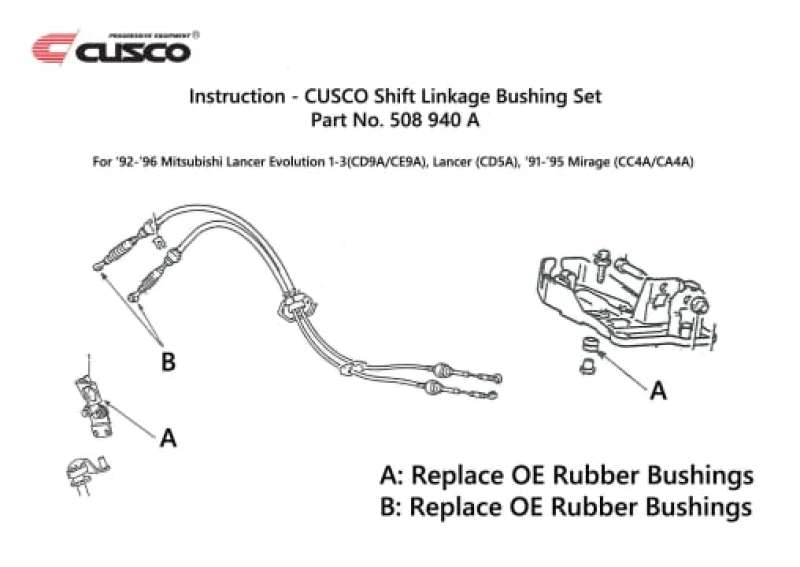 Cusco Shift Linkage Collar Mitsubishi CD5A CA4A