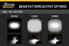 Load image into Gallery viewer, Diode Dynamics 15-Pres Colorado/Canyon Colorado/Canyon SS30 Stealth Brackets