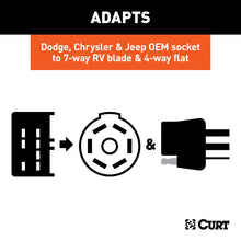 Load image into Gallery viewer, Curt Dual-Output 7 &amp; 4-Way Connector w/Backup Alarm (Plugs into Dodge 8-Prong)