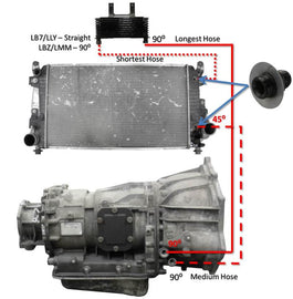 Fleece Performance 06-10 GM Duramax 6.6L LBZ/LMM Allison Transmission Cooler Lines - GTR Auto