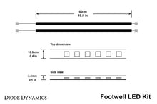 Load image into Gallery viewer, Diode Dynamics LED Footwell Kit - Cool White