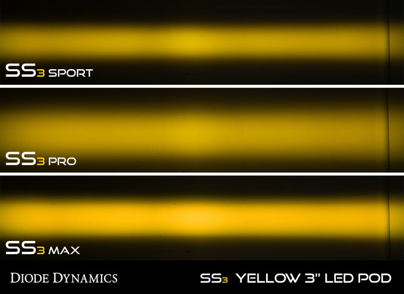 Diode Dynamics SS3 LED Pod Max - Yellow SAE Fog Angled RH (Single)