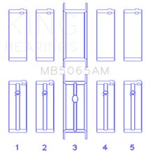 Load image into Gallery viewer, King Engine Bearings Chrysler/Mitsubishi 122ci 2.0L (Size STD) Main Bearing Set