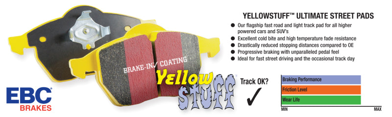 EBC 91-93 Dodge Stealth 3.0 4WD Yellowstuff Rear Brake Pads