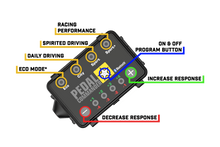 Load image into Gallery viewer, Pedal Commander Mazda/Subaru Throttle Controller