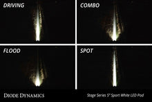 Load image into Gallery viewer, Diode Dynamics SS5 LED Pod Sport - Yellow Spot (Single)