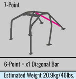 Cusco Chromoly Roll Cage 7-Point 2-Passenger Through Dash Mitsubishi Evo 10 CZ4A (S/O / No Cancel)