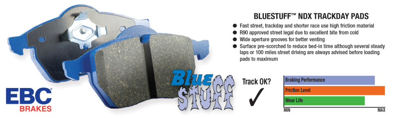 EBC 01-04 Aston Martin Vanquish 5.9 (AP Caliper) Bluestuff Rear Brake Pads