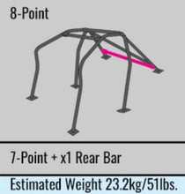 Load image into Gallery viewer, Cusco Chromoly Roll Cage 8pt Dash Escape 2 Passenger 89-94 Nissan 240SX/Silvia w/ Sunroof