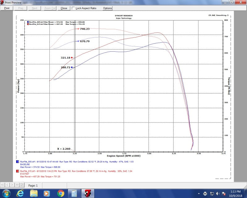 Injen 17-19 Chevy Silverado 2500/3500 Duramax L5P 6.6L Evolution Cold Air Intake (Dry Filter) - GTR Auto