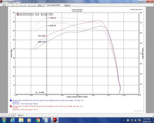 Load image into Gallery viewer, Injen 17-19 Chevy Silverado 2500/3500 Duramax L5P 6.6L Evolution Cold Air Intake (Dry Filter) - GTR Auto