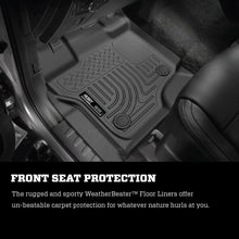 Load image into Gallery viewer, Husky Liners 11-15 Ford F250/F350/F450 Super Duty Ext Cab WeatherBeater Black 2nd Seat Floor Liners