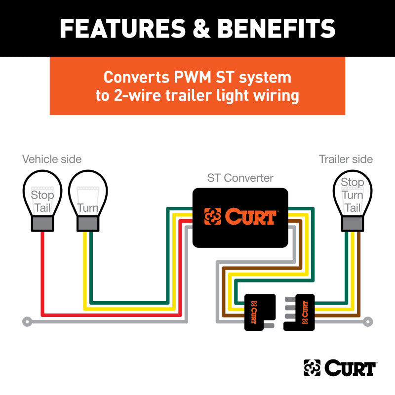 Curt 14-19 Volkswagen GTI Multi-Function Taillight Converter