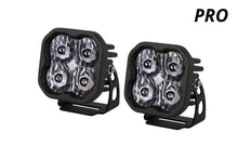 Load image into Gallery viewer, Diode Dynamics SS3 LED Pod Pro - White SAE Fog Standard (Pair)