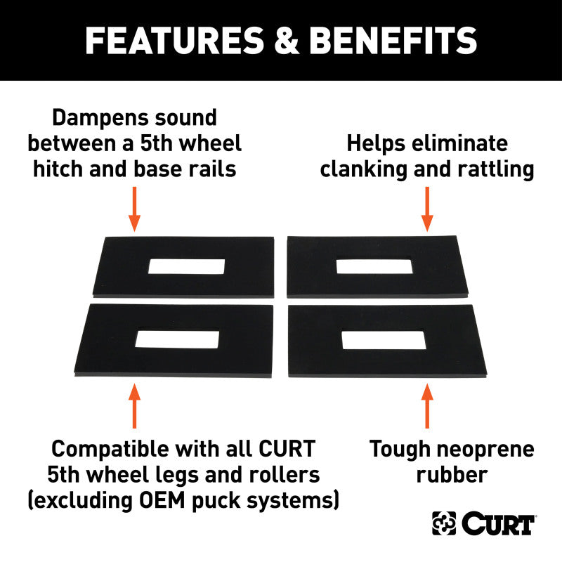 Curt 5th Wheel Rail Sound Dampening Pads (Packaged)