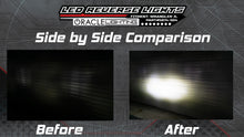 Load image into Gallery viewer, Oracle Rear Bumper LED Reverse Lights for Jeep Wrangler JL - 6000K
