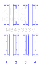 King Engine Bearings Audi 2.1L/2.2L 10V/20V 5cyl Turbo (Size 0.25 Oversized) Main Bearing Set