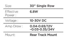 Load image into Gallery viewer, Go Rhino Xplor Flash Series Sgl Multi Function LED Light Bar (Track Mount) 30in. - Blk