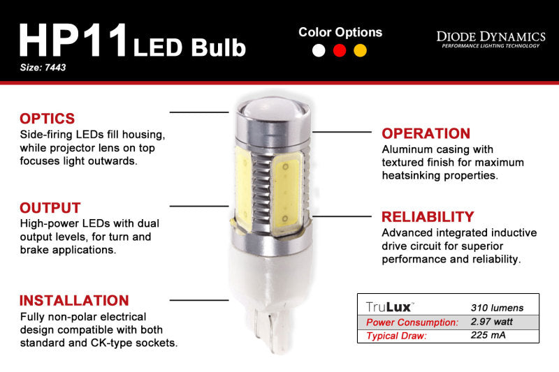 Diode Dynamics 7443 LED Bulb HP11 LED - Red (Pair)