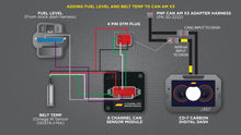 Load image into Gallery viewer, AEM CD-5/7 Carbon Digital Dash PnP Adapter Harness for Can-Am Maverick X3